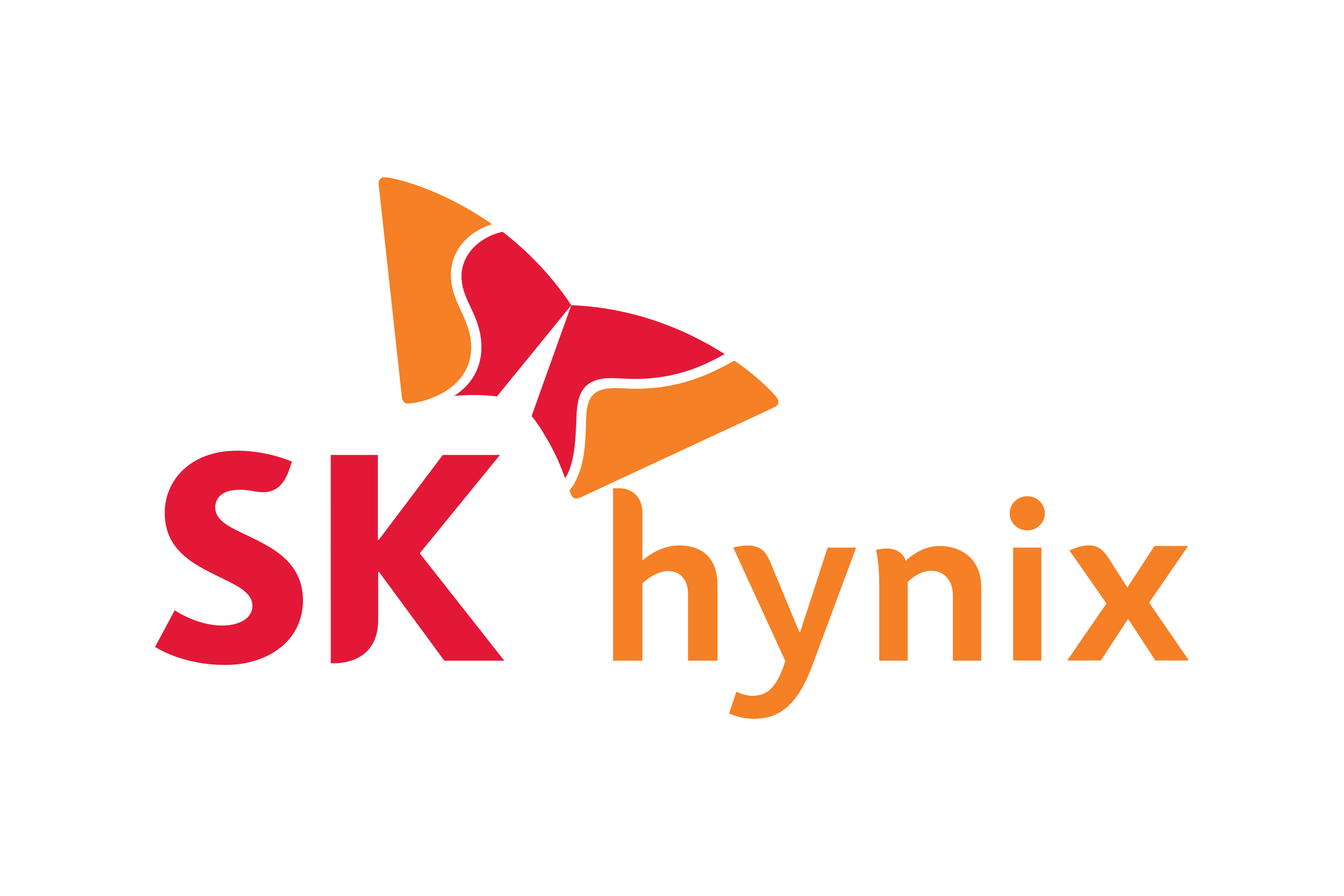 SK Hynix