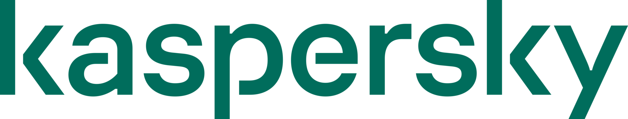 Kaspersky CTI